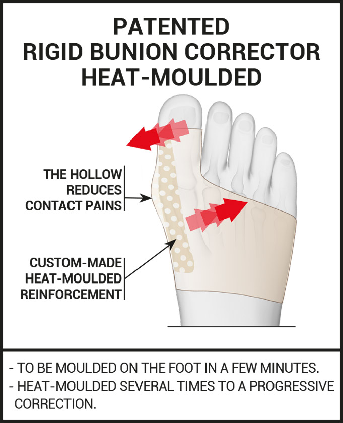Night bunion corrector big toe straightener, bunion splint Epitact