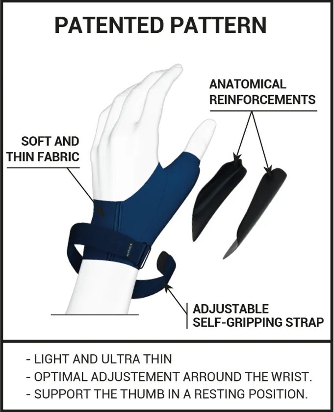 Thumb brace for arthritis, night support thumb splint