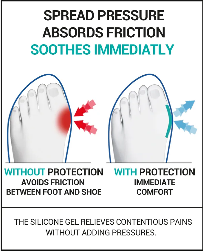 gel bunion protector epitact