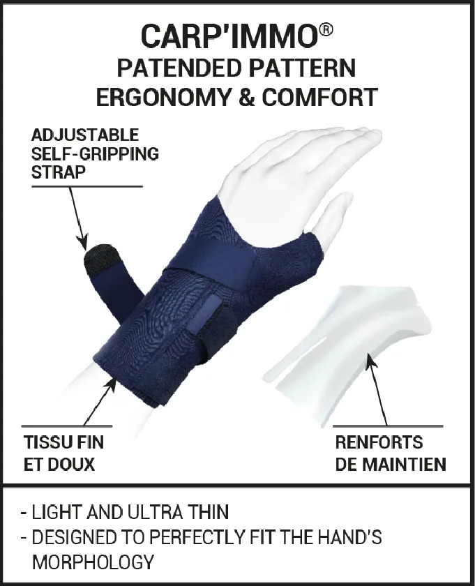 Night carpal tunnel wrist splint + Day wrist support: 2 wrist