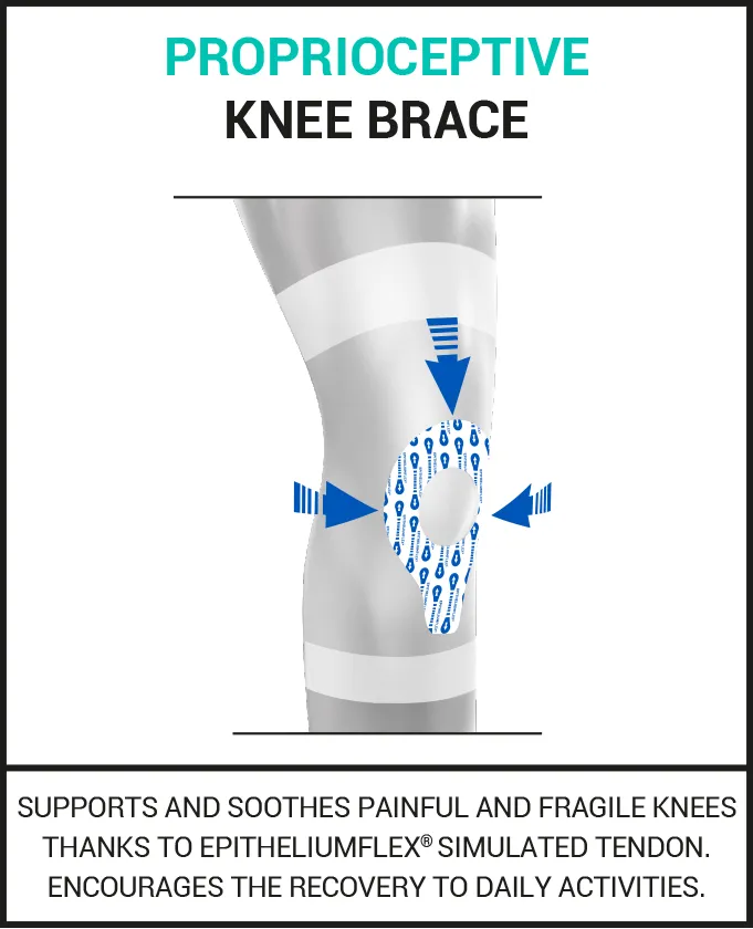 arthritic knee support brace