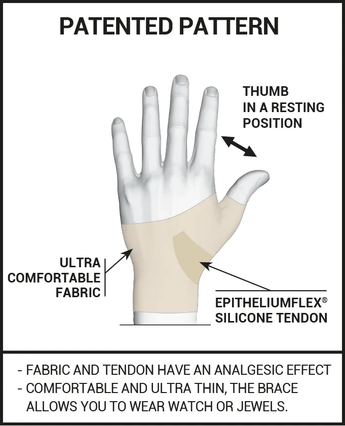 Flexible thumb support epitact
