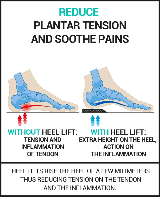 heel lifts for shoes