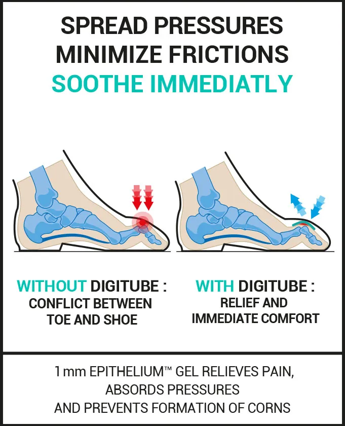 Toe pads for corn removal epitact